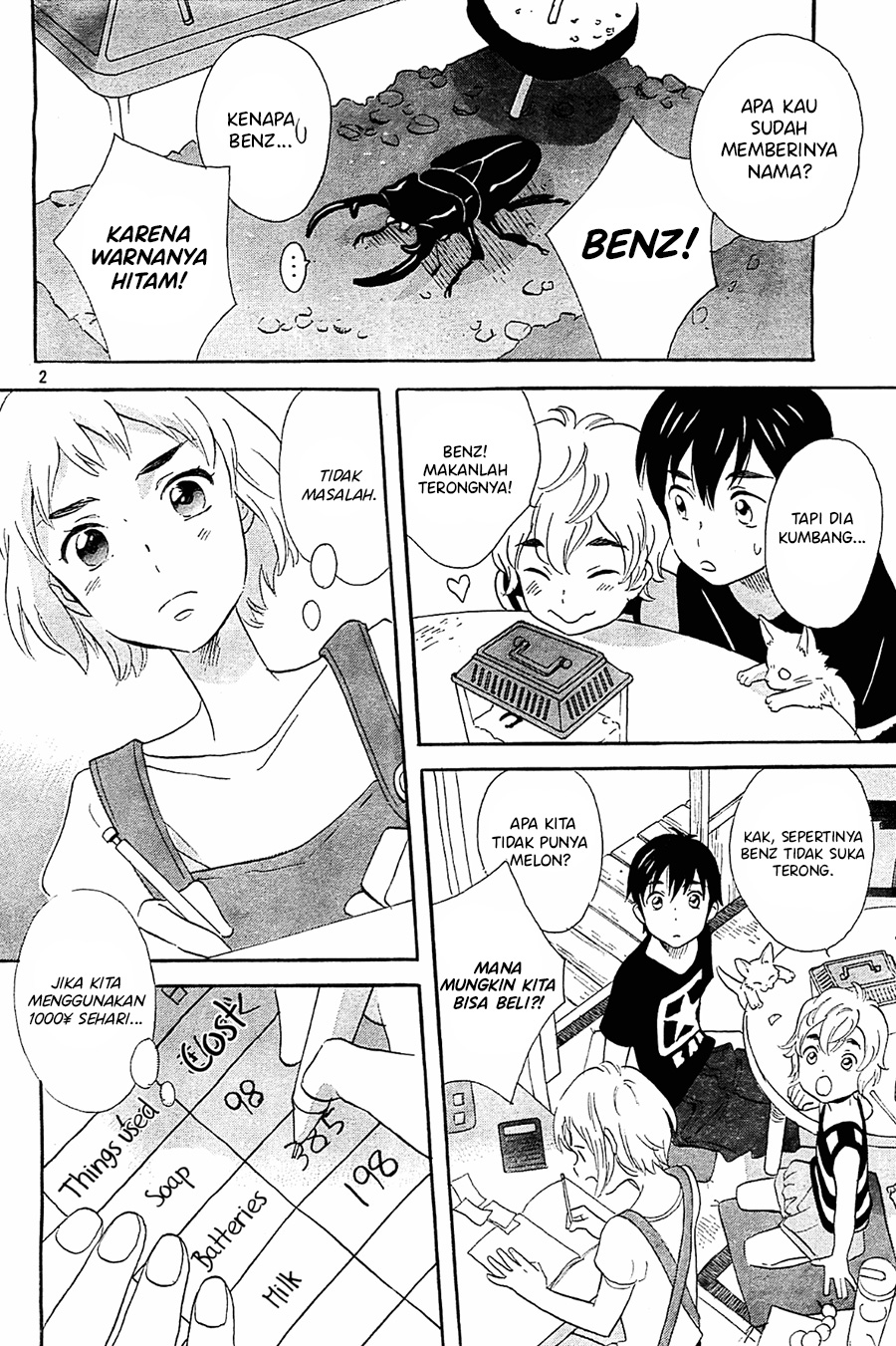 Kami-sama ga Uso o Tsuku