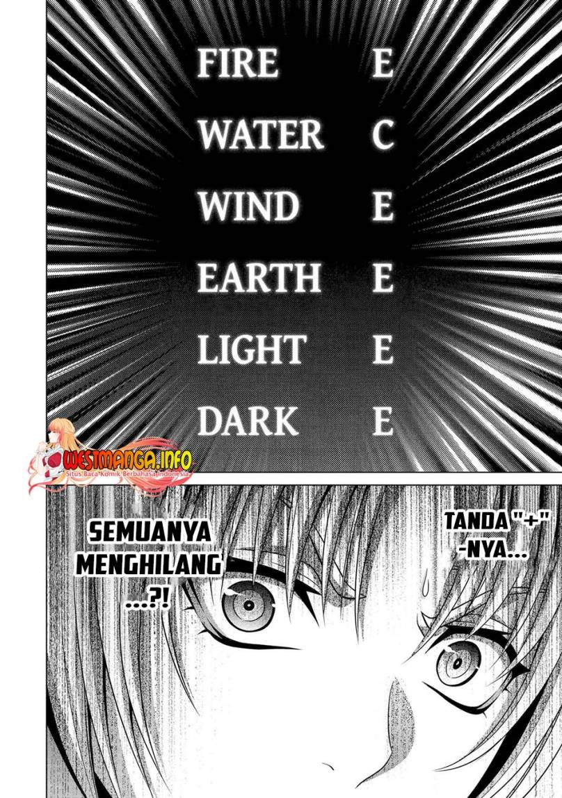 Kizoku Tensei: Megumareta Umare kara Saikyou no Chikara wo Eru