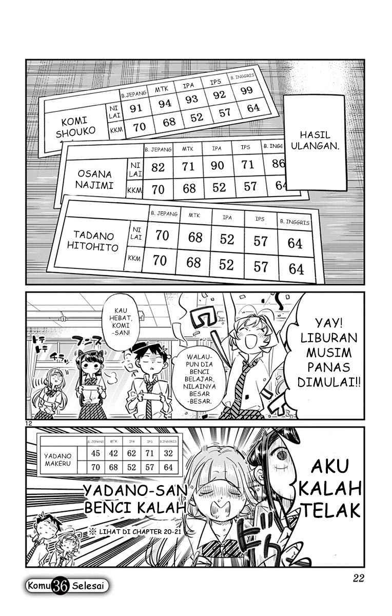 Komi san wa Komyushou Desu
