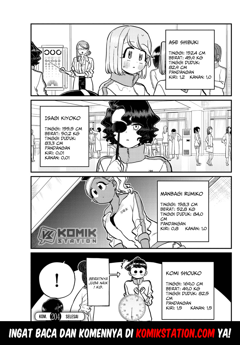 Komi san wa Komyushou Desu