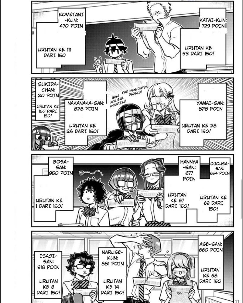 Komi san wa Komyushou Desu