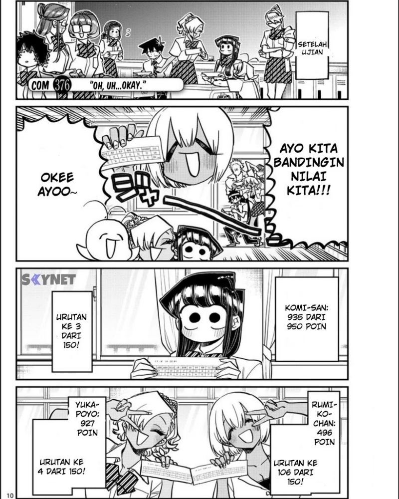 Komi san wa Komyushou Desu