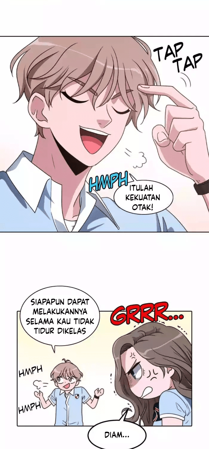 No Scope