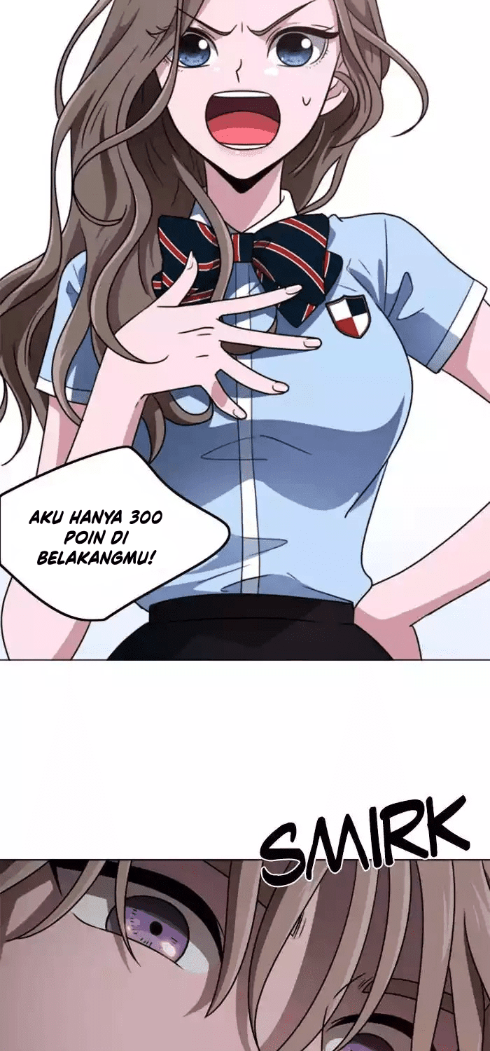 No Scope
