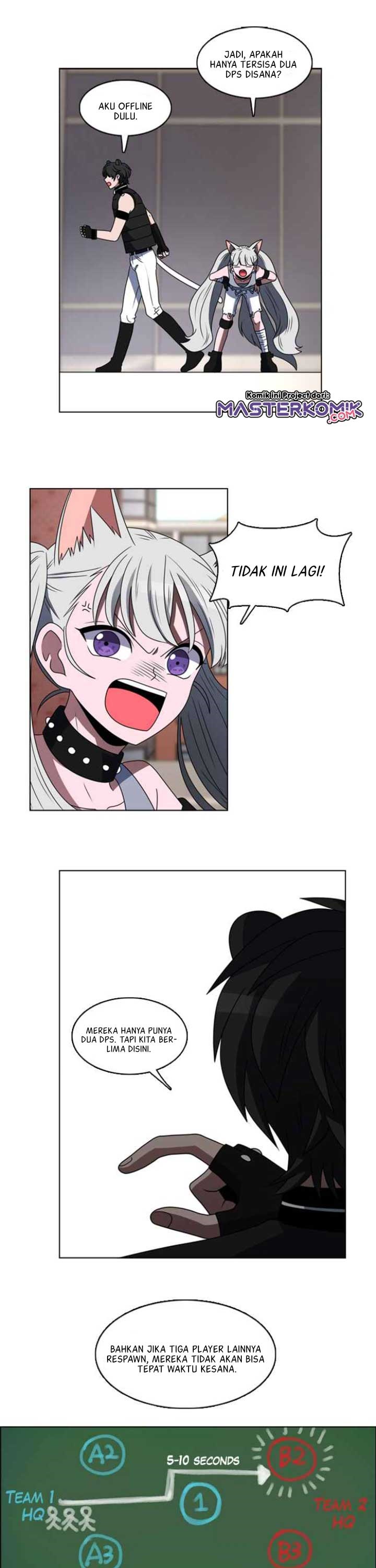 No Scope