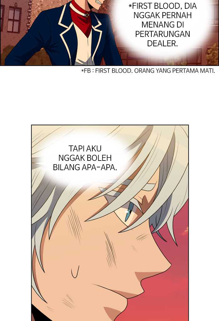 No Scope