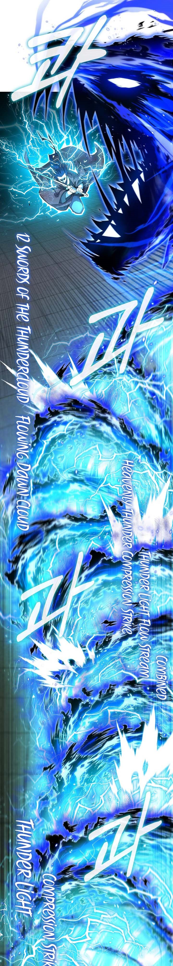Reincarnation of the Murim Clan’s Former Ranker