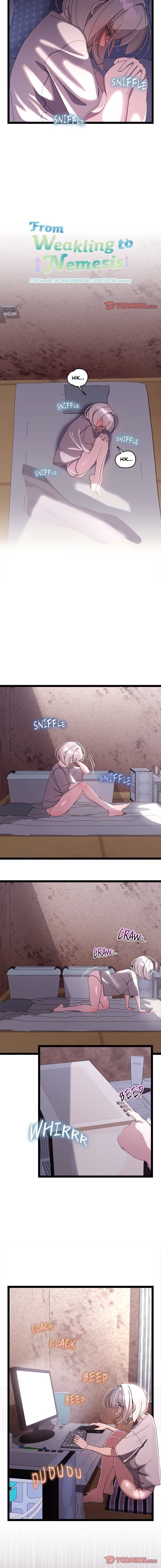 From Weakling to Nemesis Chapter 15