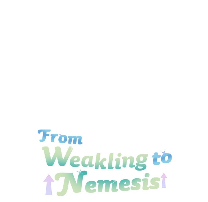From Weakling to Nemesis Chapter 4