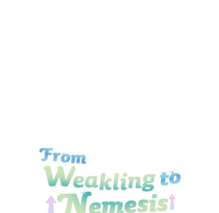 From Weakling to Nemesis Chapter 6